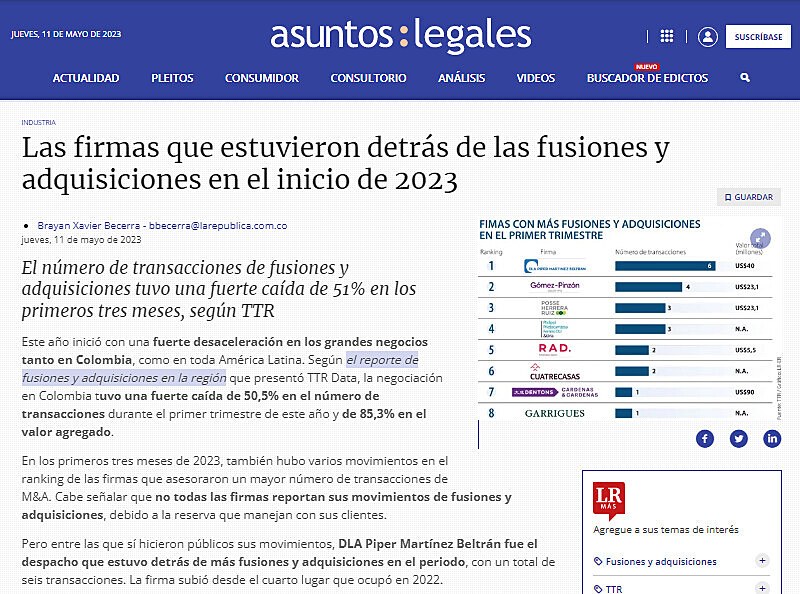 Las firmas que estuvieron detrs de las fusiones y adquisiciones en el inicio de 2023